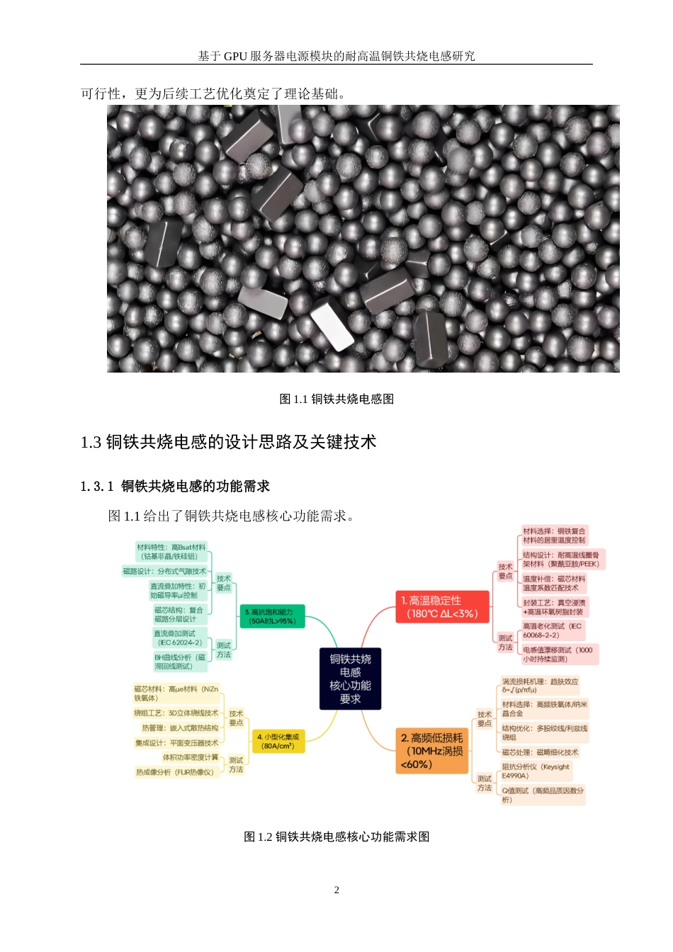 25年WP微电子科学与工程-应用于GPU服务器电源模块的耐高温铜铁共烧电感研究2.920-19159.doc_第6页