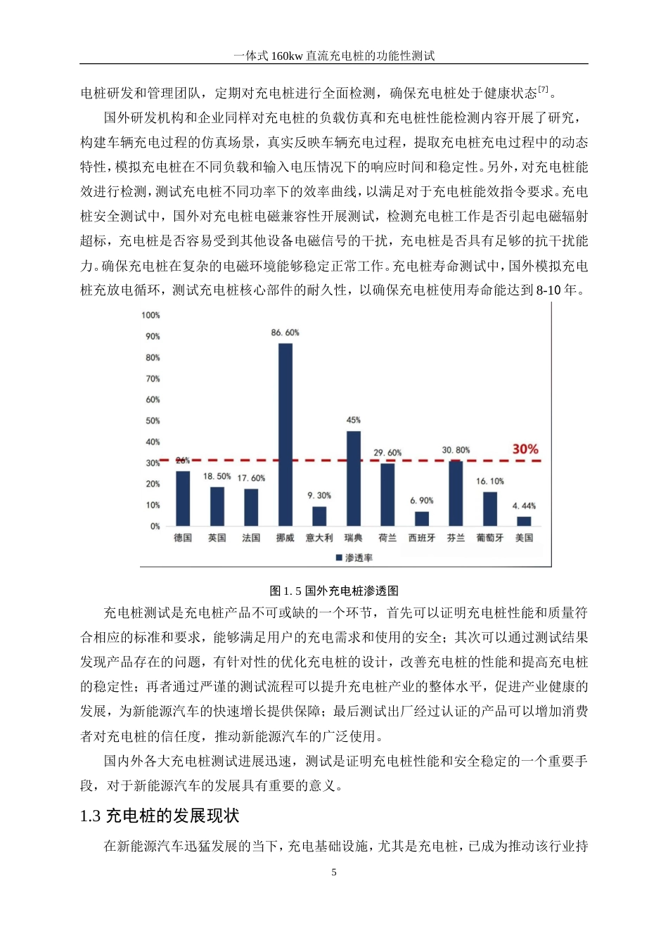 25年WP自动化-一体式160kW直流充电桩的功能性测试24.870-23363.doc_第8页