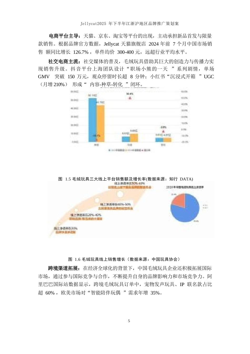 25年WP广告学-Jellycat2025年下半年江浙沪地区品牌推广策划案6.220-33265.docx_第8页