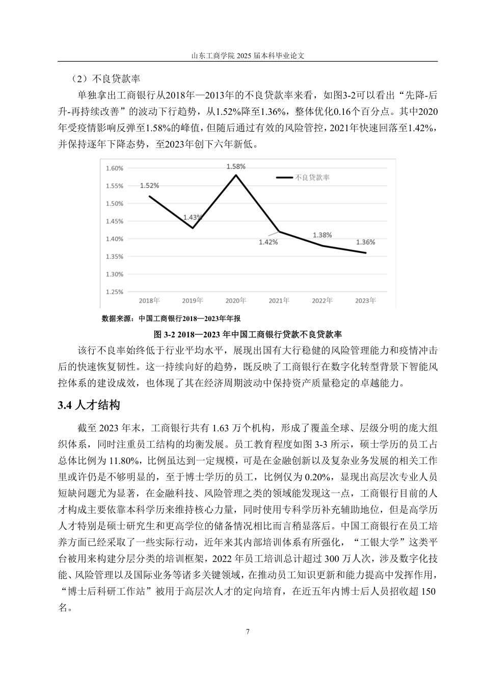 25年WP金融学 中国工商银行信贷风险管理问题研究5.4-AI11.78-约13555字符.pdf_第10页