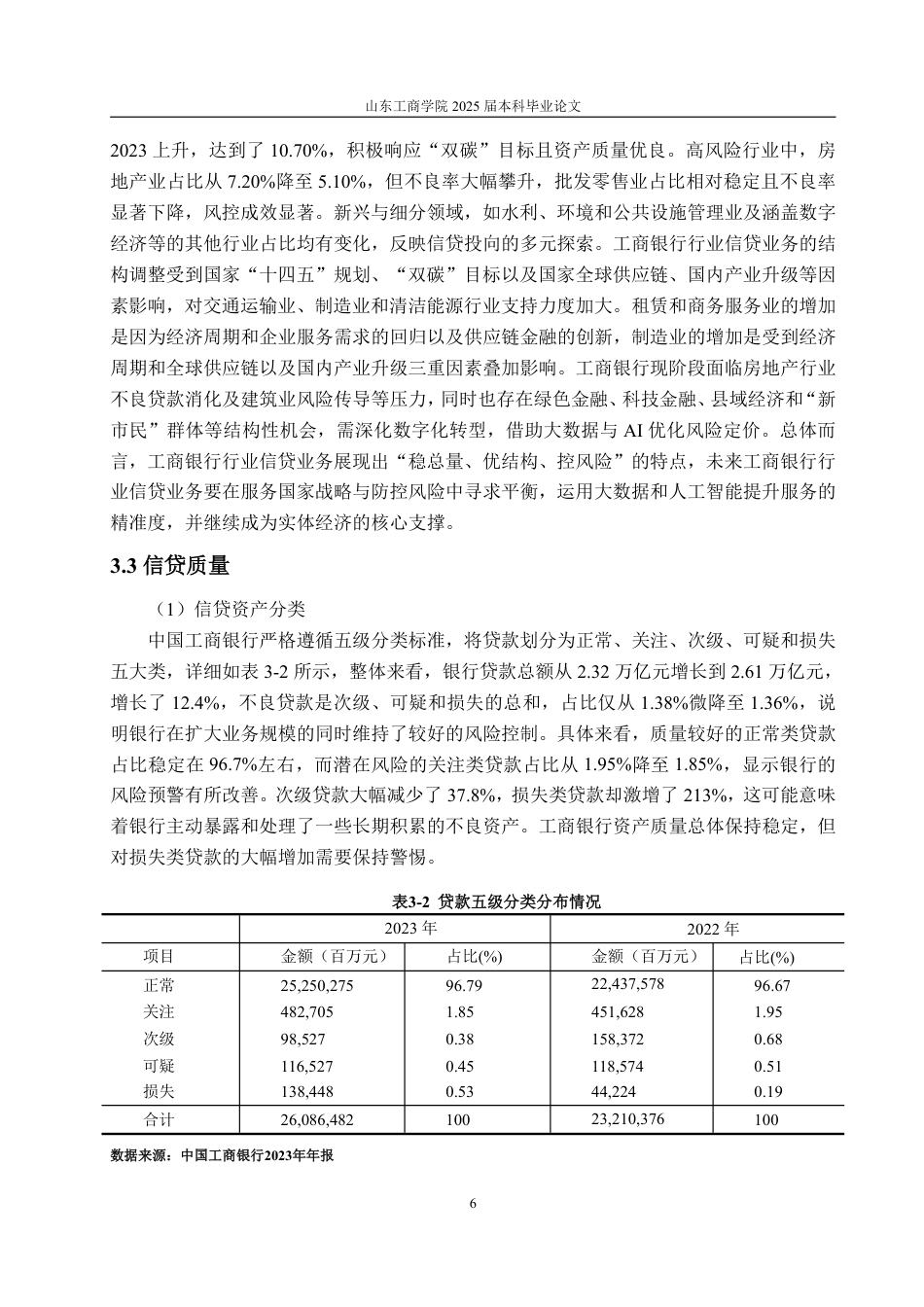 25年WP金融学 中国工商银行信贷风险管理问题研究5.4-AI11.78-约13555字符.pdf_第9页