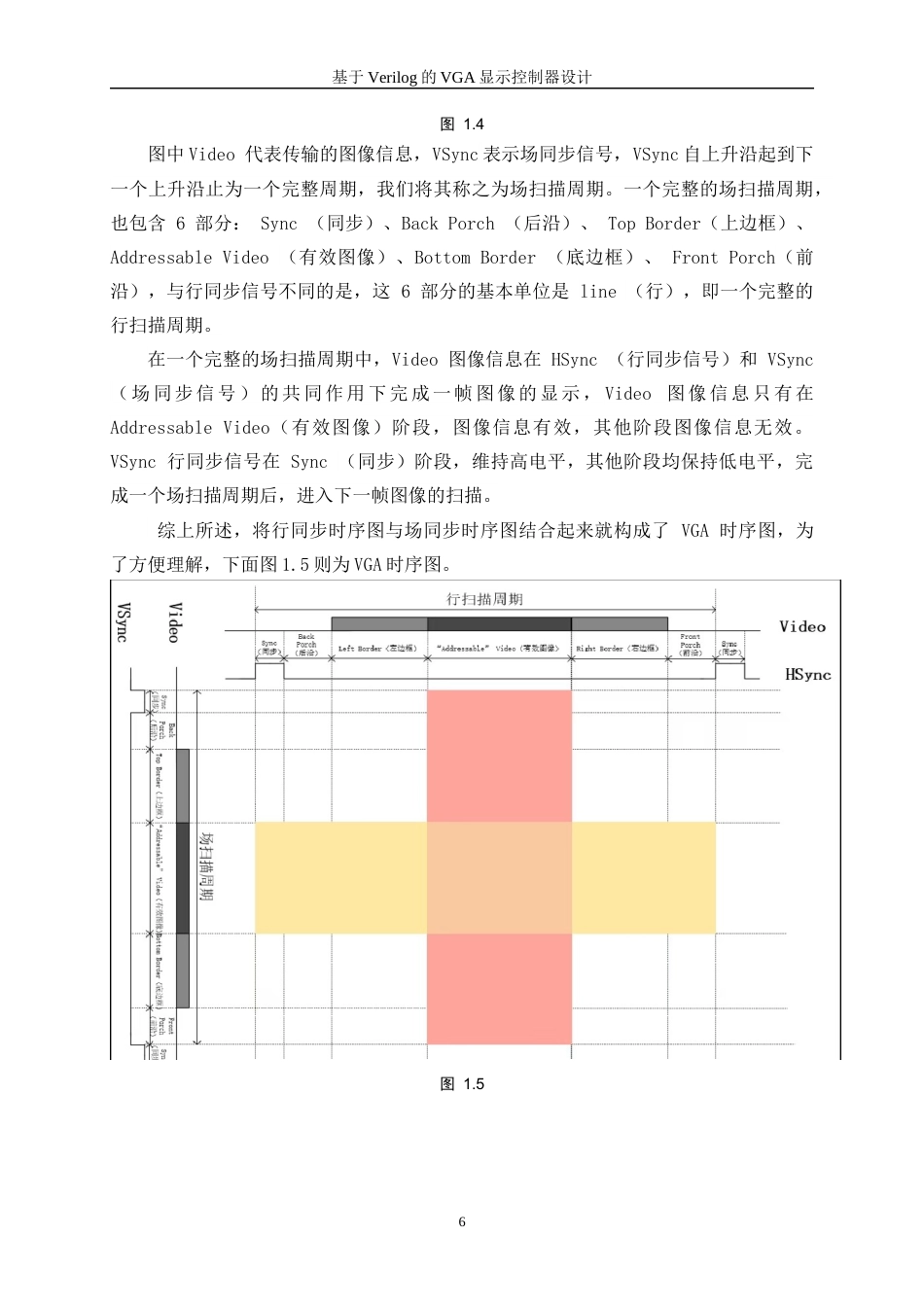 25年WP微电子科学与工程-基于Verilog的VGA显示控制器设计23.870-12719.docx_第9页