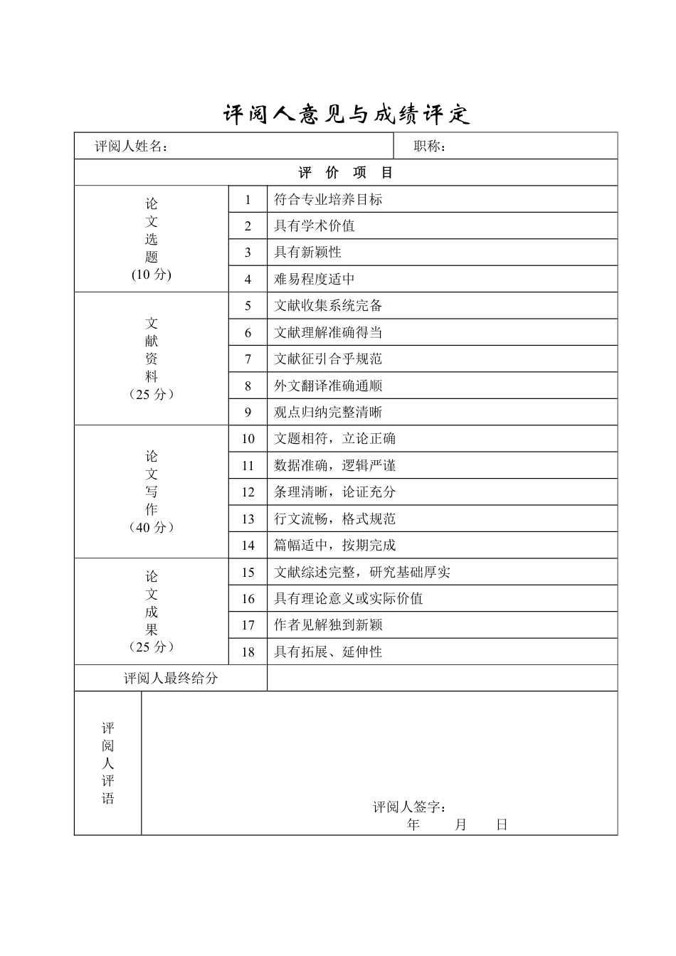 25年WP汉语言文学 论千里江风作品中女性君主形象的特点-约17082字符.pdf_第3页