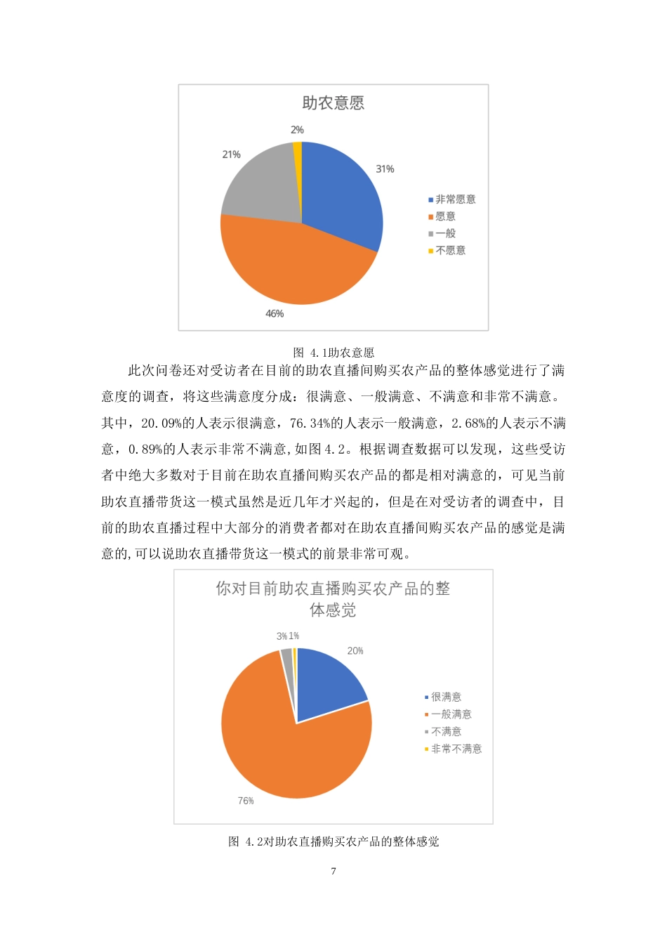 25年原文 乡村振兴背景下助农直播带货对消费者行为的影响研究 重11.18%-13797字.doc_第10页