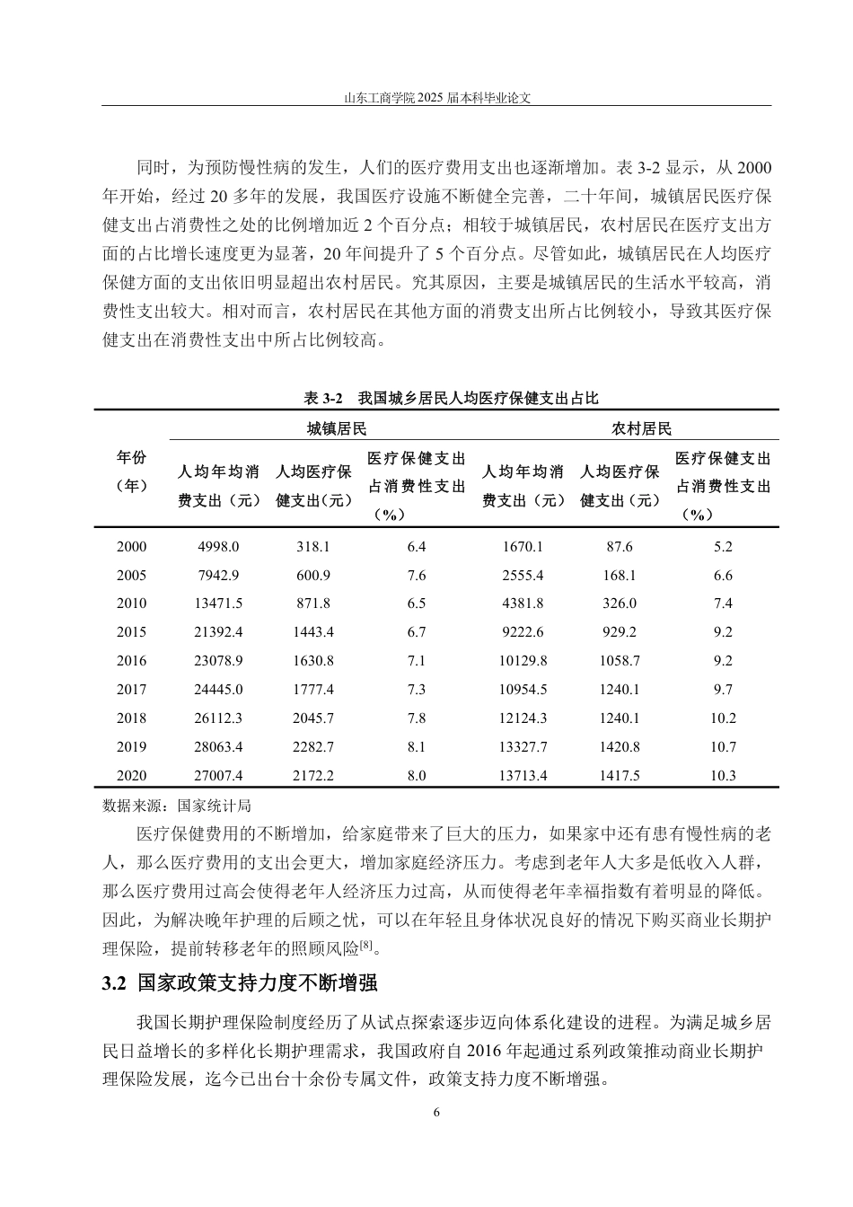 25年WP保险学 我国商业长期护理保险的困境与优化策略研究12.35-AI6.14-约17329字符.pdf_第9页