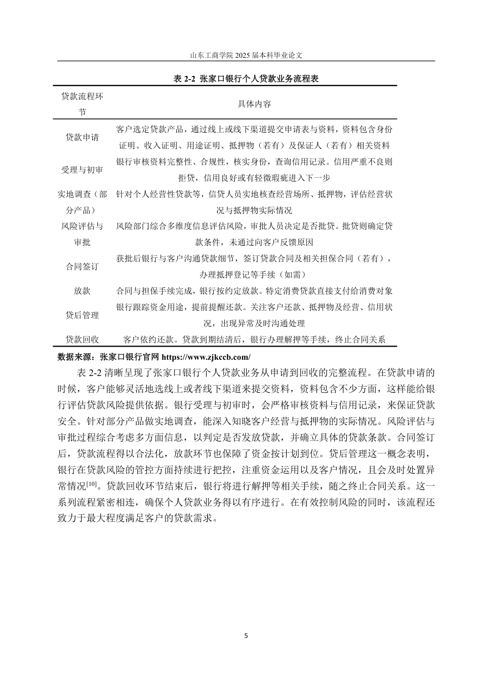 25年WP金融学 张家口银行唐山分行个人贷款业务发展研究4.42-AI9.49-约16124字符.pdf_第10页
