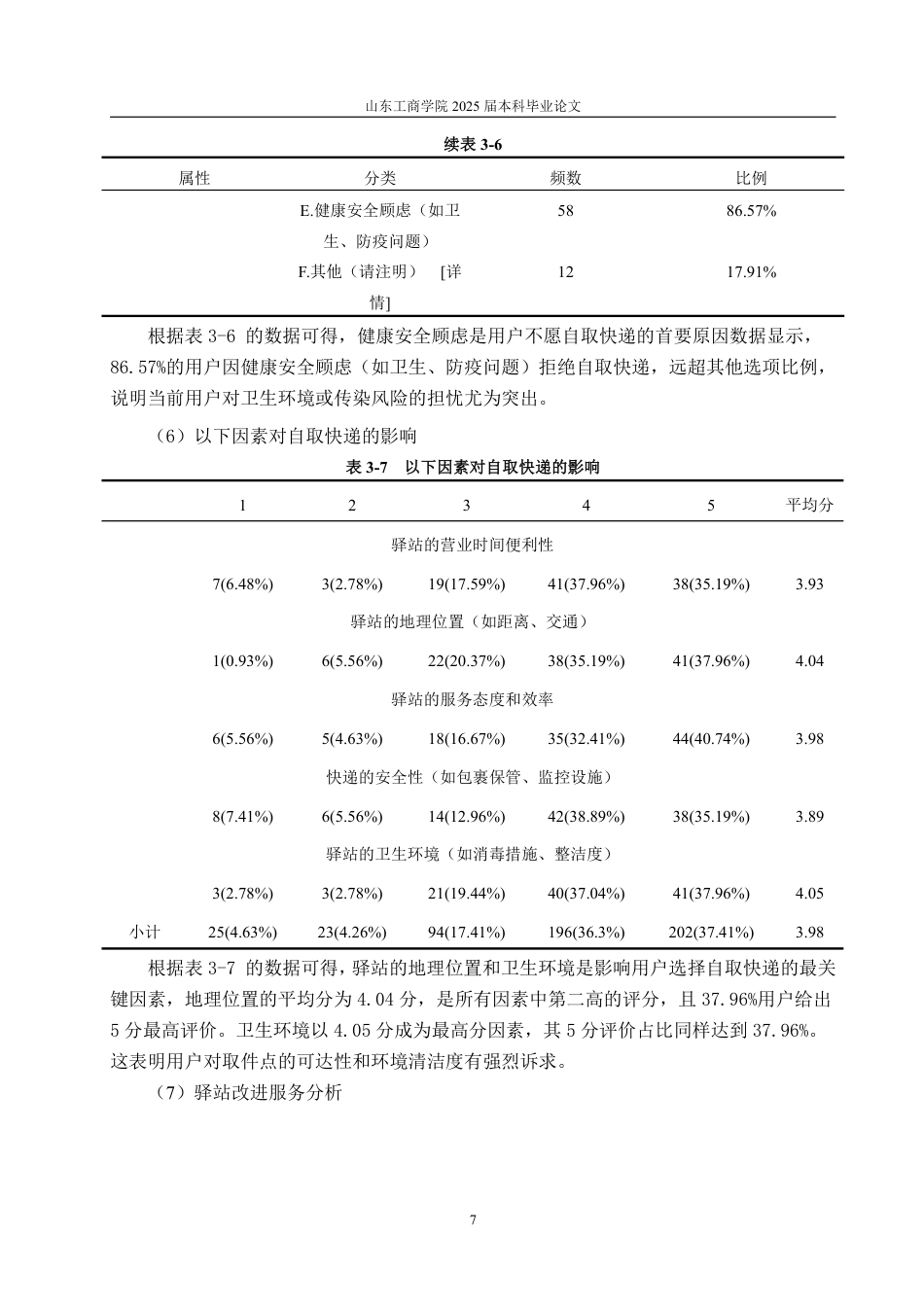 25年WP物流管理 望奎县卫星社区驿站快递自取的影响因素及引导策略14.26-AI5.71-约14464字符.pdf_第10页