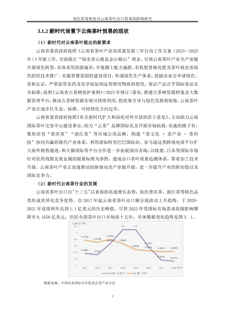 25年WP国际经济与贸易-绿色贸易壁垒对云南茶叶出口的影响研究4.580-23083.doc_第10页