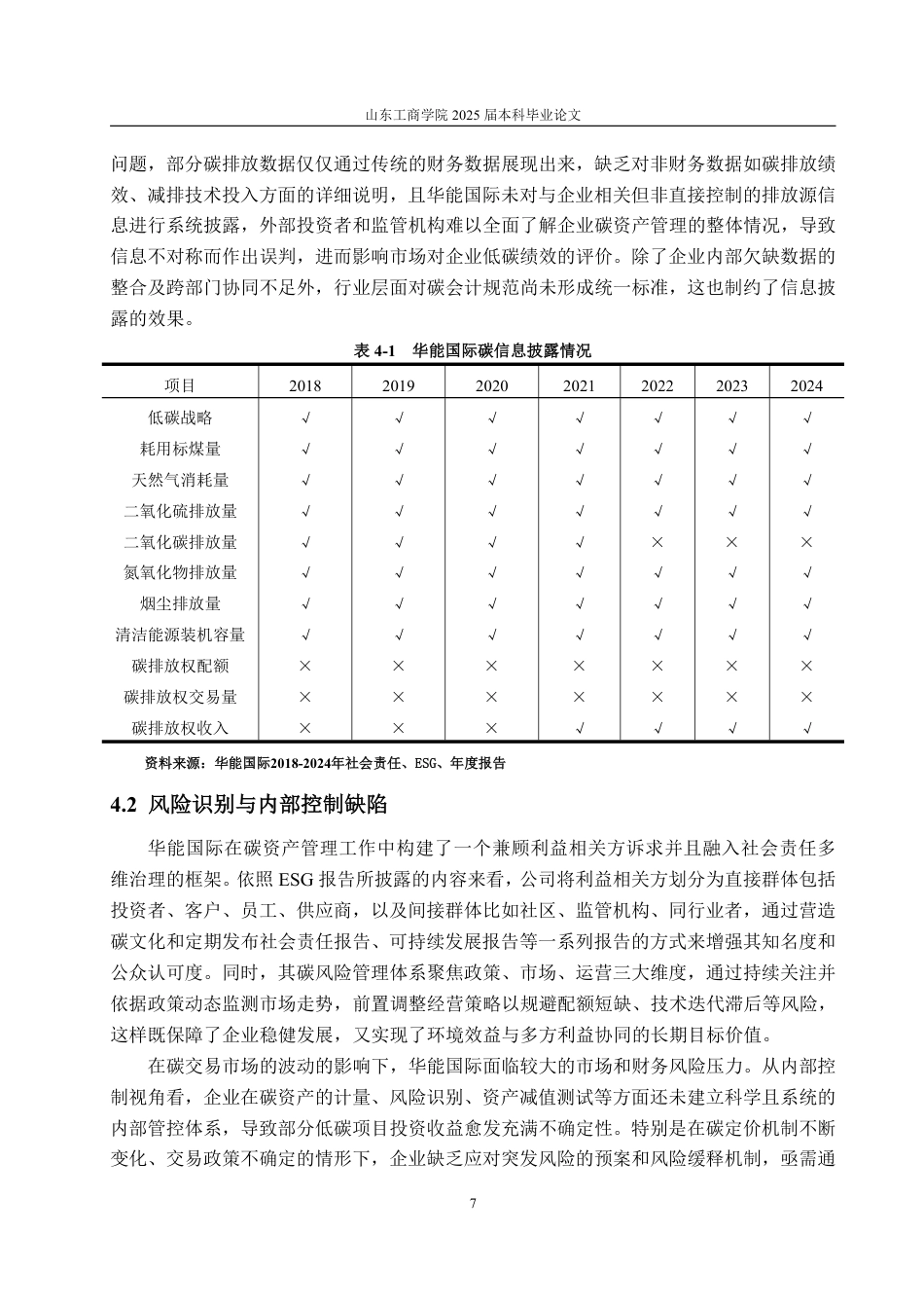 25年WP财务管理 双碳目标下企业碳资产管理研究——以华能国际为例14.66-AI20.24-约15204字符.pdf_第10页