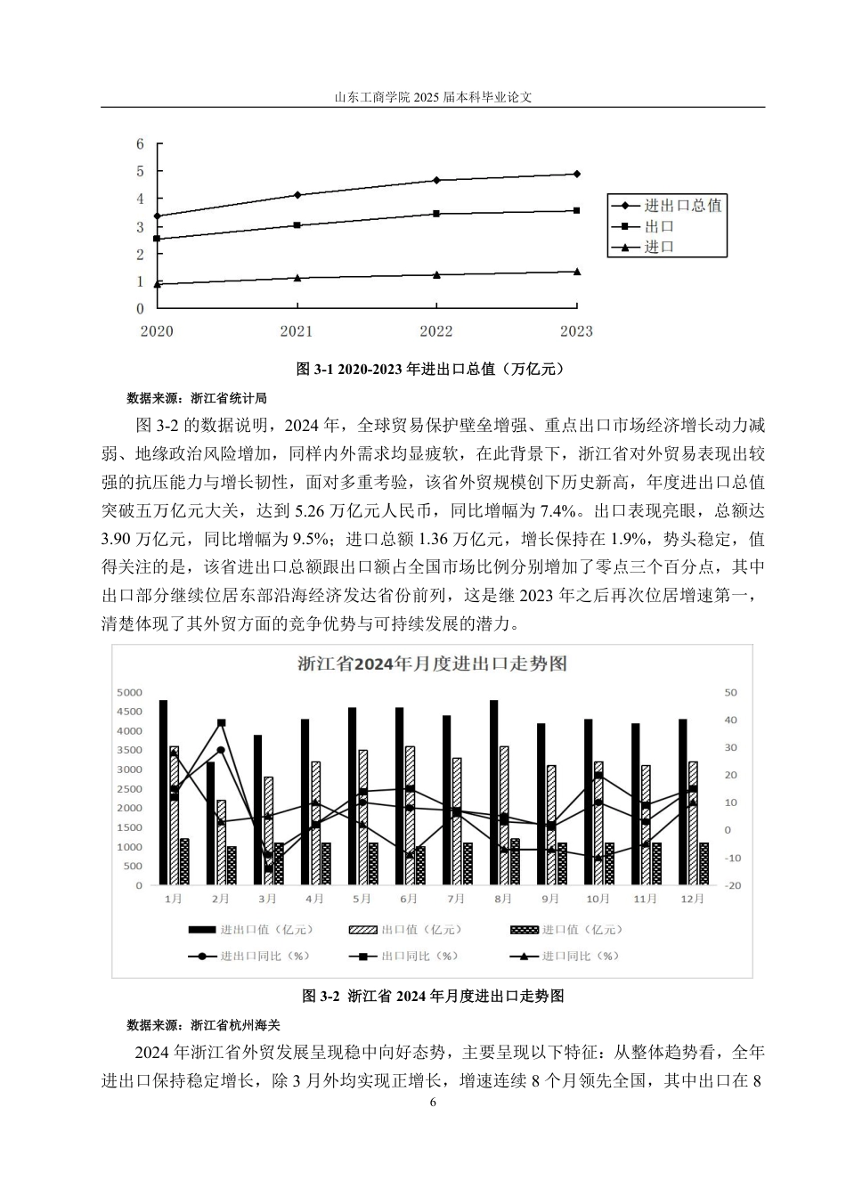 25年WP国际经济与贸易 数字经济发展对浙江省出口贸易的影响研究18.29-AI8.43-约15236字符.pdf_第10页