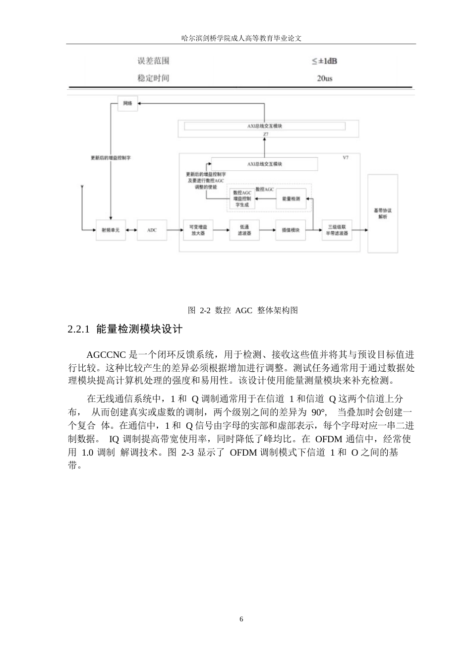 25年WP软件无线电前端电路信号处理设计与实现0-约12553字符.docx_第10页