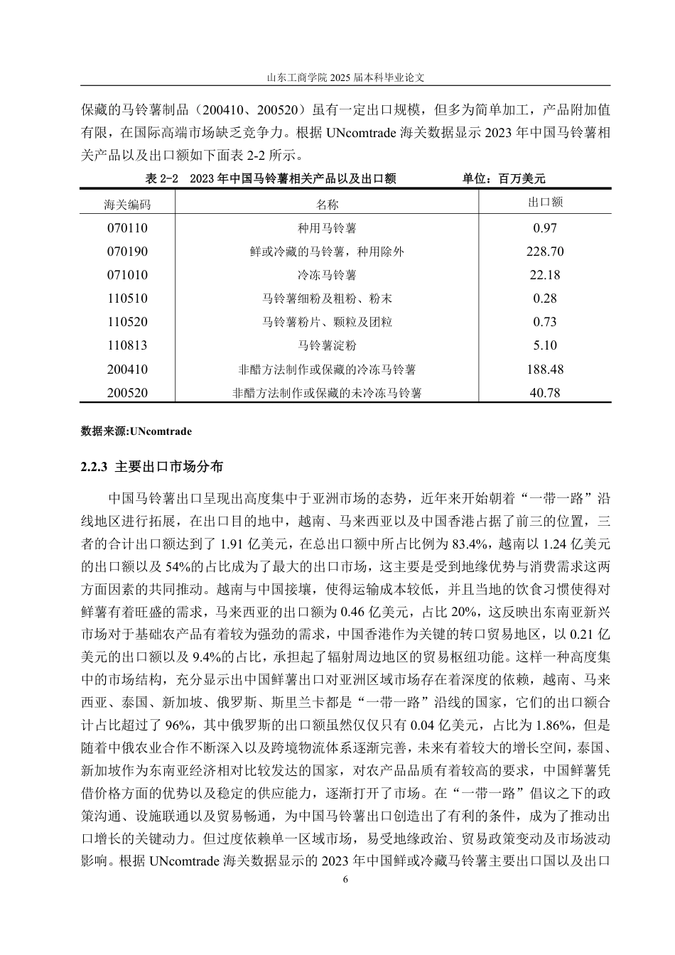 25年WP国际经济与贸易 中国马铃薯出口竞争力分析20.67-AI4.47-约18350字符.pdf_第10页