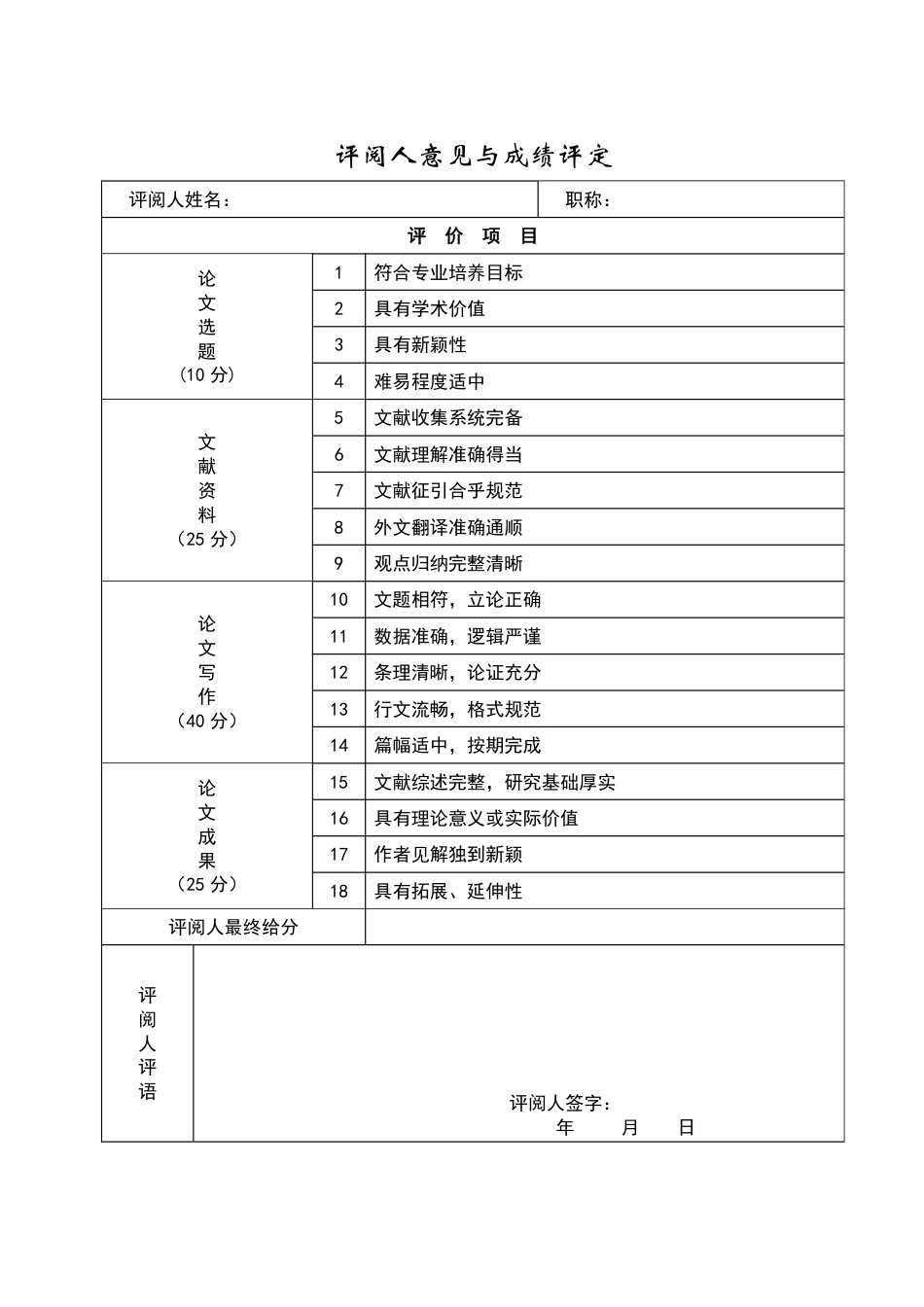 25年WP会计学 当代集团债券违约成因及风险防范研究21.13-AI20.32-约16028字符.pdf_第3页