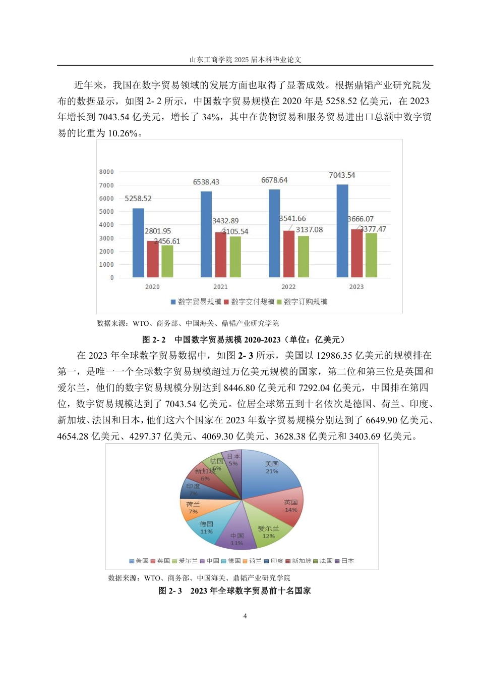 25年WP国际经济与贸易 我国数字贸易中跨境数据流动面临的挑战与对策21.67-AI6.32-约14449字符.pdf_第8页