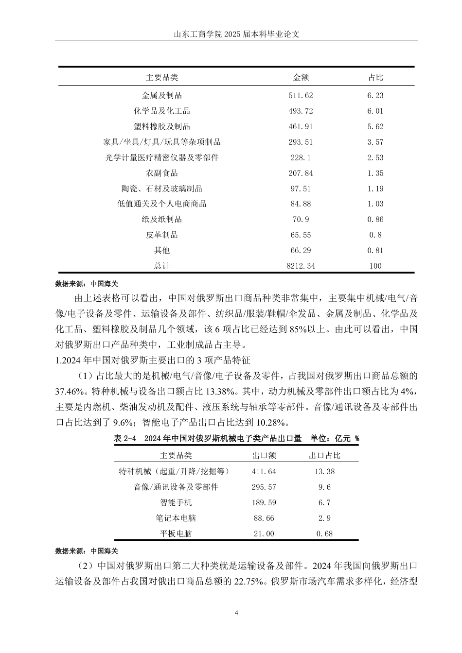 25年WP国际经济与贸易（春季高考） 中俄工业制成品贸易的特点、问题及对策研究23.39-AI12.3-约14111字符.pdf_第8页