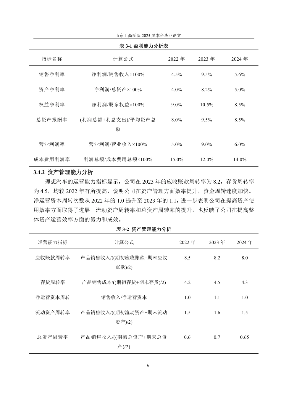 25年WP金融学 新能源汽车行业投资价值分析——以理想为例15.91-AI23.42-约15738字符.pdf_第10页