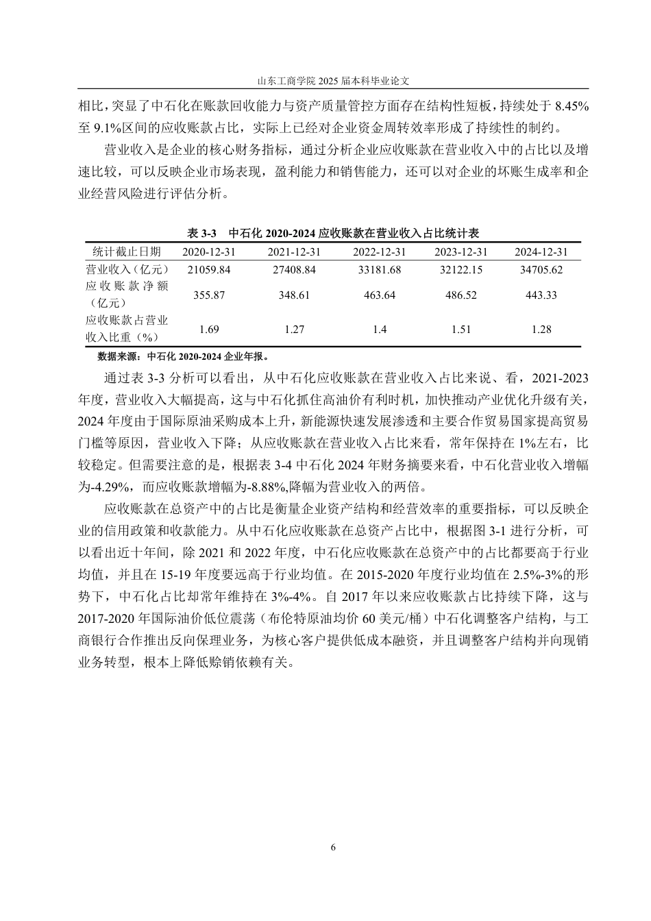 25年WP财务管理 中石化应收账款管理存在的问题及探究5.91-AI22.62-约16166字符.pdf_第10页