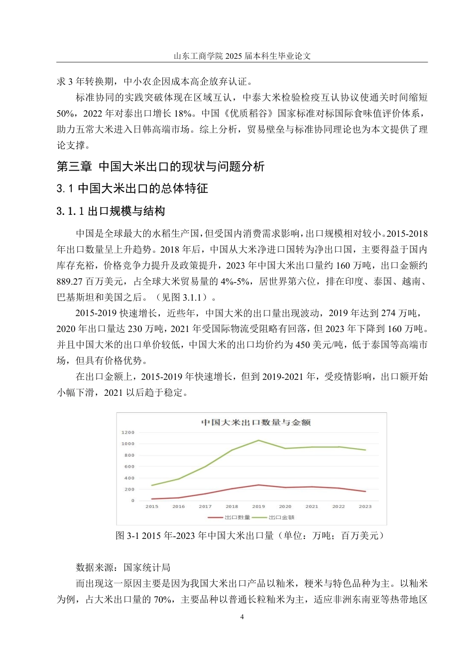 25年WP国际经济与贸易 中国大米出口影响因素研究13.77-AI10.64-约15483字符.pdf_第8页