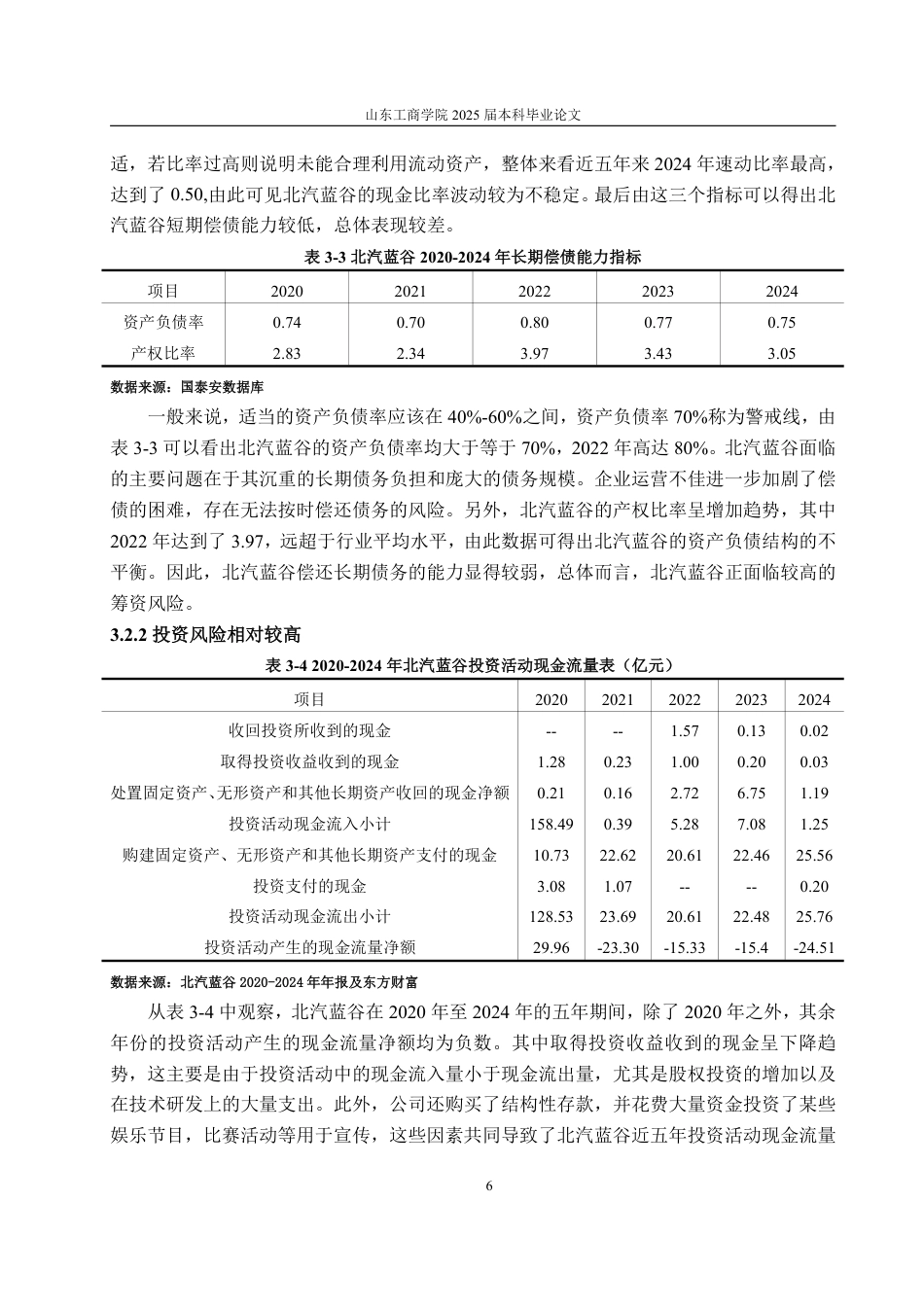 25年WP会计学 北汽蓝谷财务风险及防范措施研究16.58-AI1.1-约16534字符.pdf_第10页