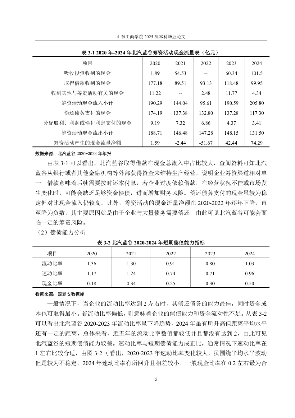 25年WP会计学 北汽蓝谷财务风险及防范措施研究16.58-AI1.1-约16534字符.pdf_第9页
