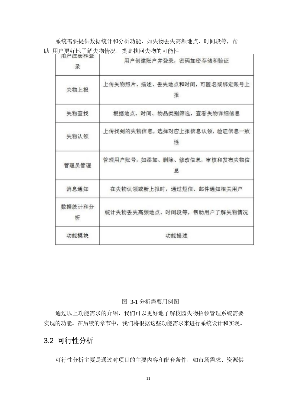 25年WP基于REST架构的失物招领管理系统的设计与实现0-约14690字符.docx_第10页