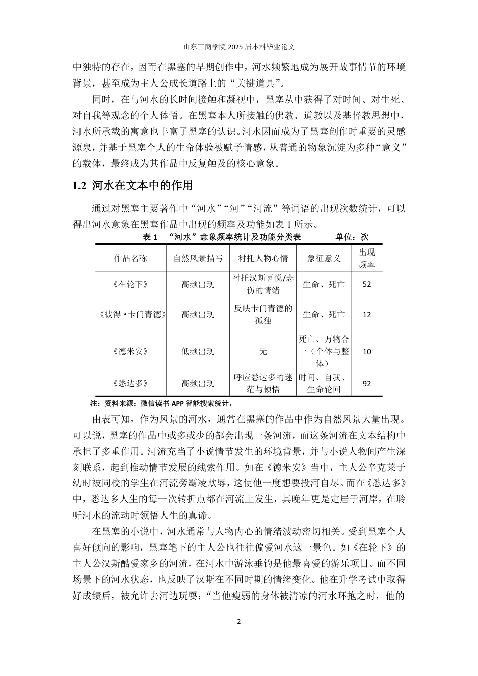 25年WP汉语言文学 赫尔曼·黑塞小说中的河水意象研究(3)-约13607字符.pdf_第6页