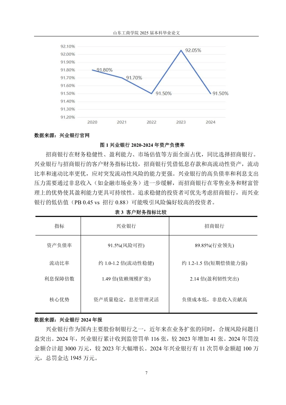 25年WP金融学 绿色信贷政策下兴业银行风险管理实践研究15.92-AI2.29-约15189字符.pdf_第10页