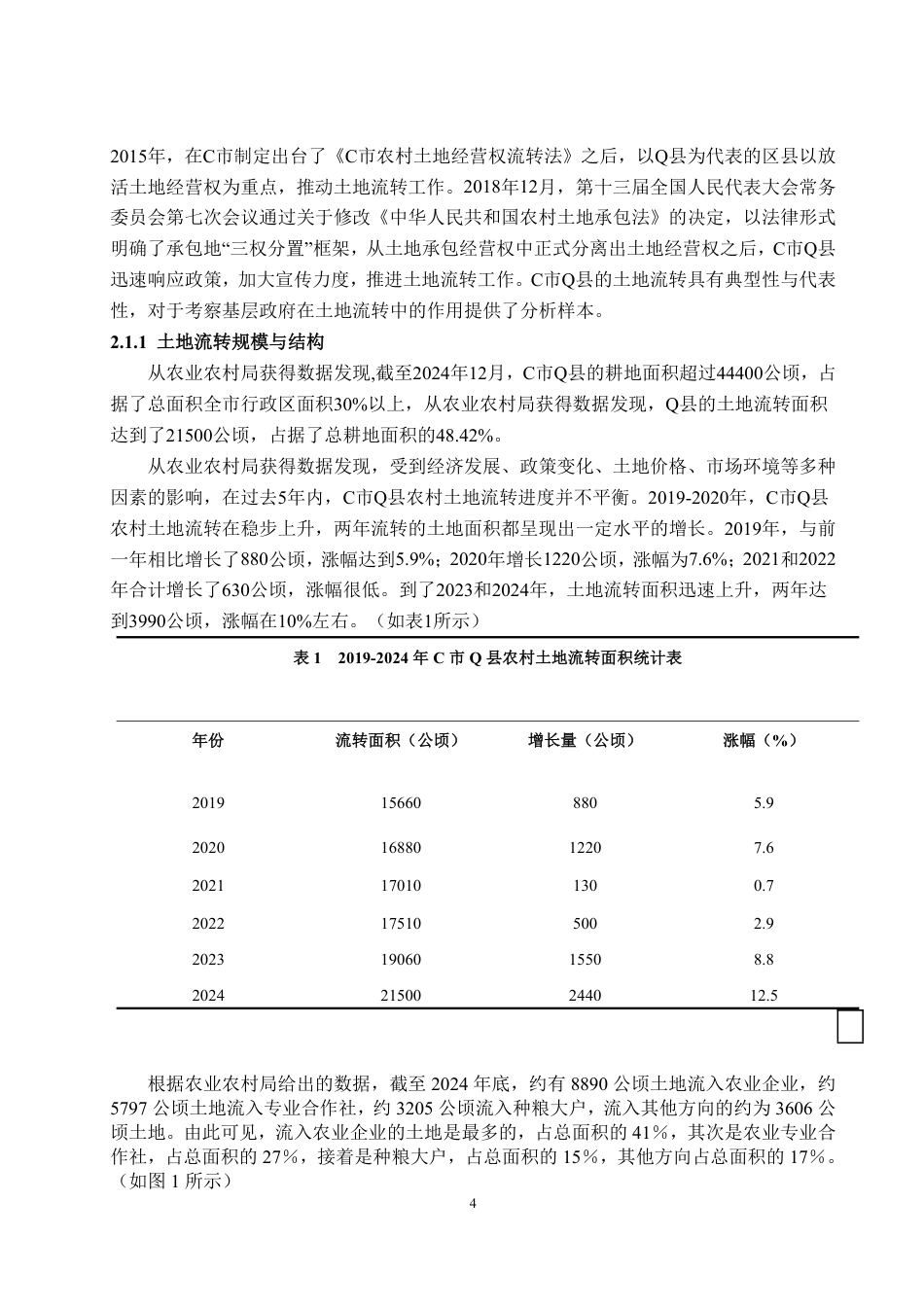 25年WP政治学与行政学 现代化土地流转体系中基层政府作用研究  ——  以C市Q县为例18.47-AI6.3-约18957字符.pdf_第8页