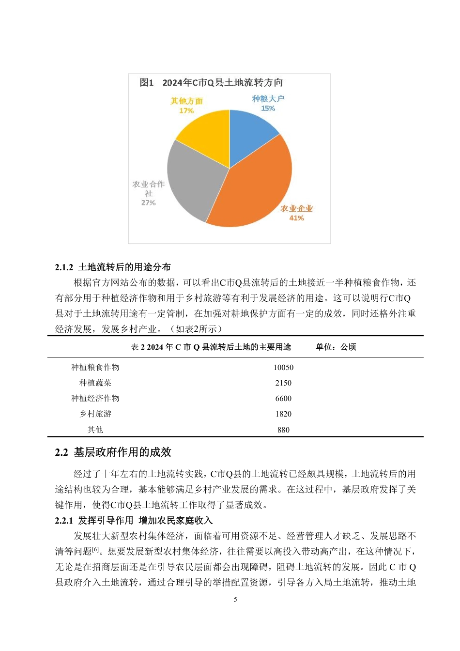 25年WP政治学与行政学 现代化土地流转体系中基层政府作用研究  ——  以C市Q县为例18.47-AI6.3-约18957字符.pdf_第9页