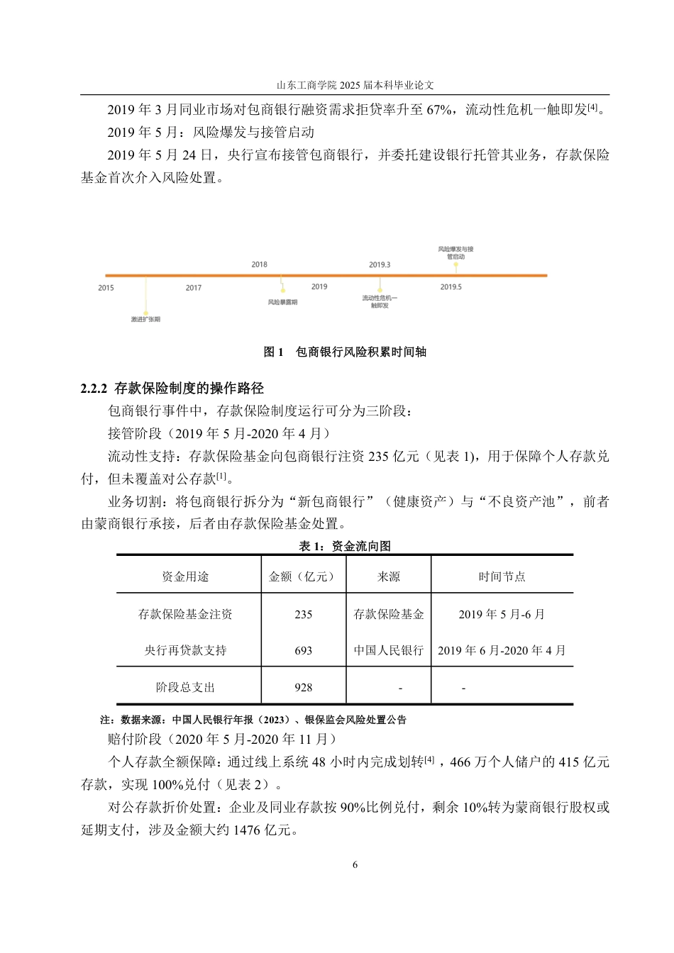 25年WP金融学 我国存款保险制度实践问题探析——基于包商银行破产案例4.43-AI14.36-约19365字符.pdf_第10页
