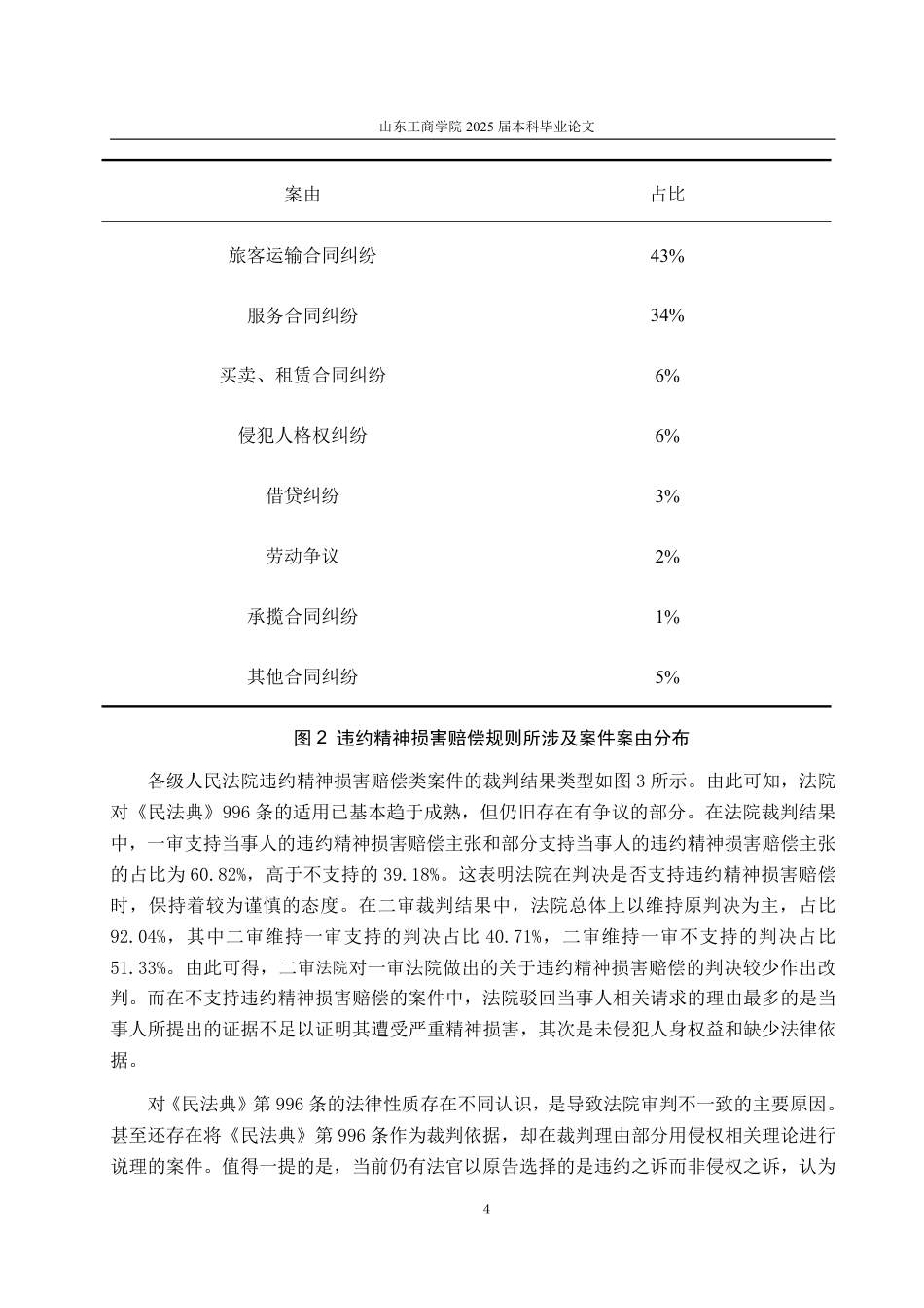 25年WP法学 《民法典》违约精神损害赔偿制度的司法困境及完善建议11.84-AI2.23-约13851字符.pdf_第7页