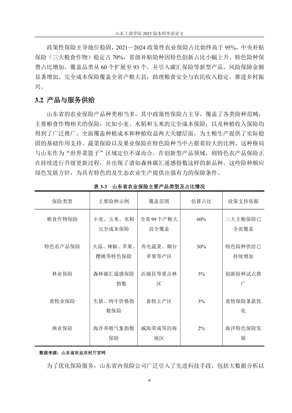 25年WP金融学 乡村振兴背景下山东省农业保险发展与问题分析13.4-AI6.88-约18626字符.pdf_第10页
