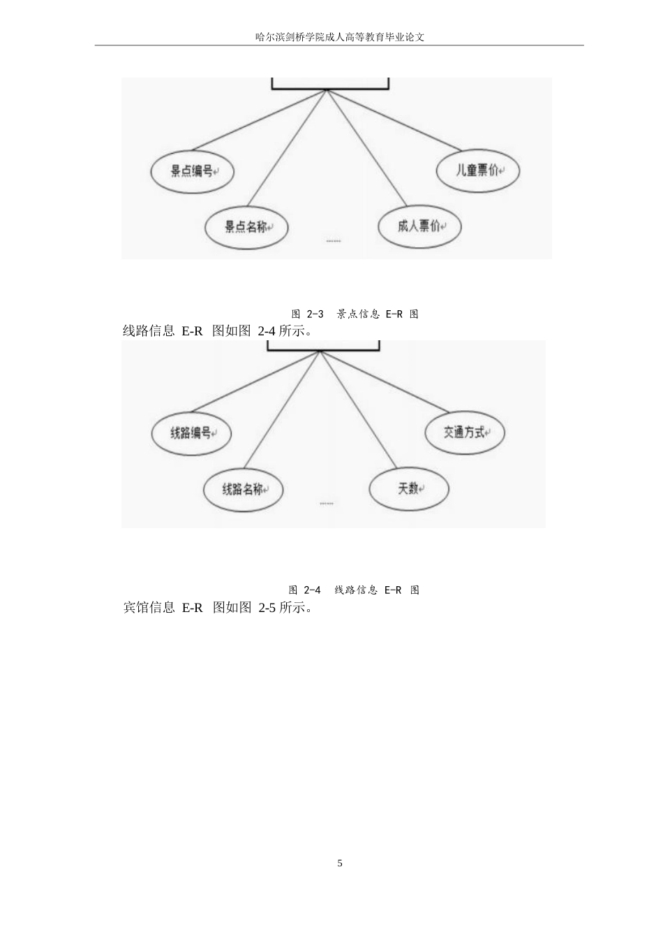 25年WP关键词：旅游管理；旅游资源；系统-约10576字符.docx_第9页