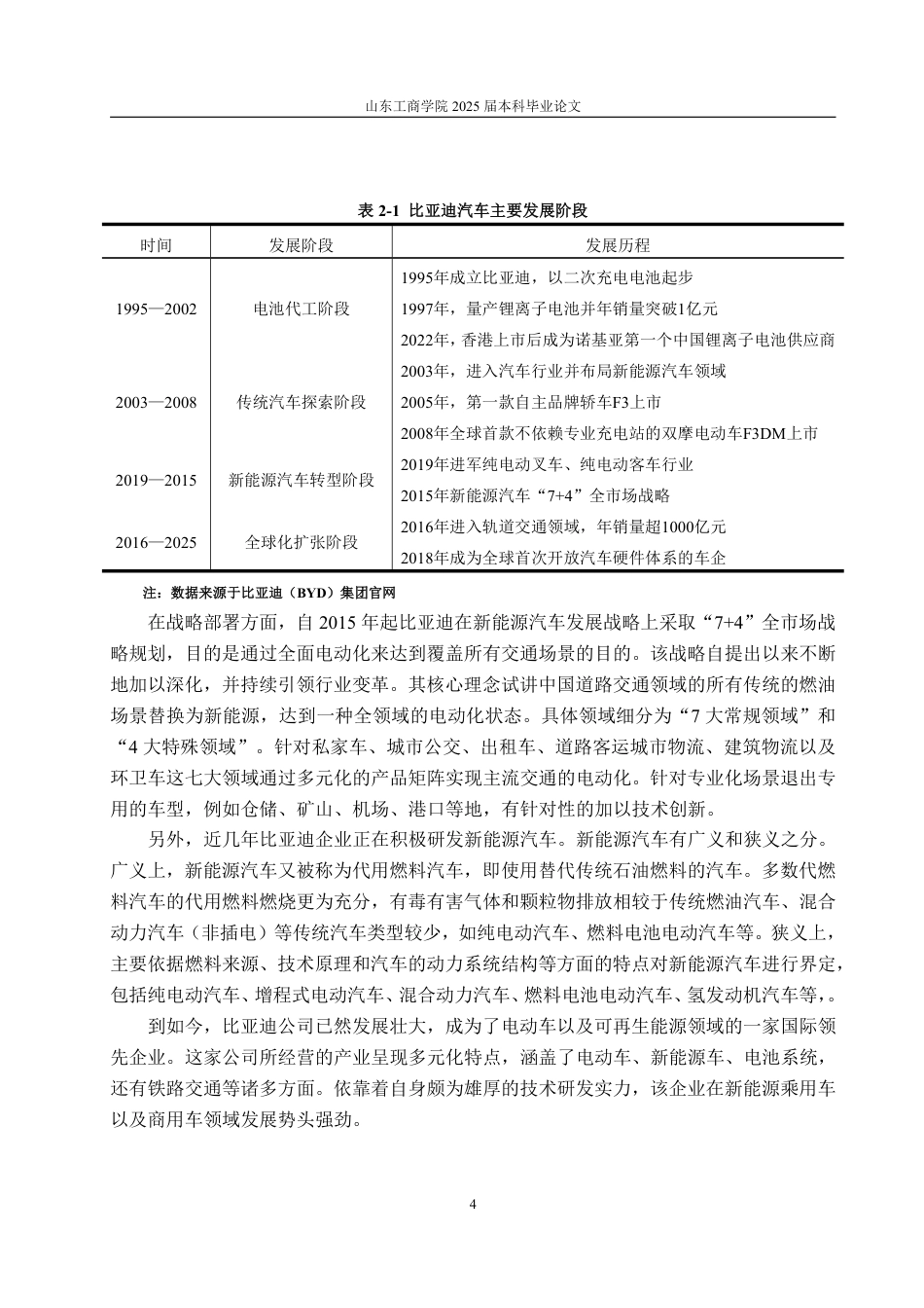 25年WP国际经济与贸易 比亚迪新能源汽车出口欧洲市场的的SWOT分析及对策研究-AI-约16846字符.pdf_第7页
