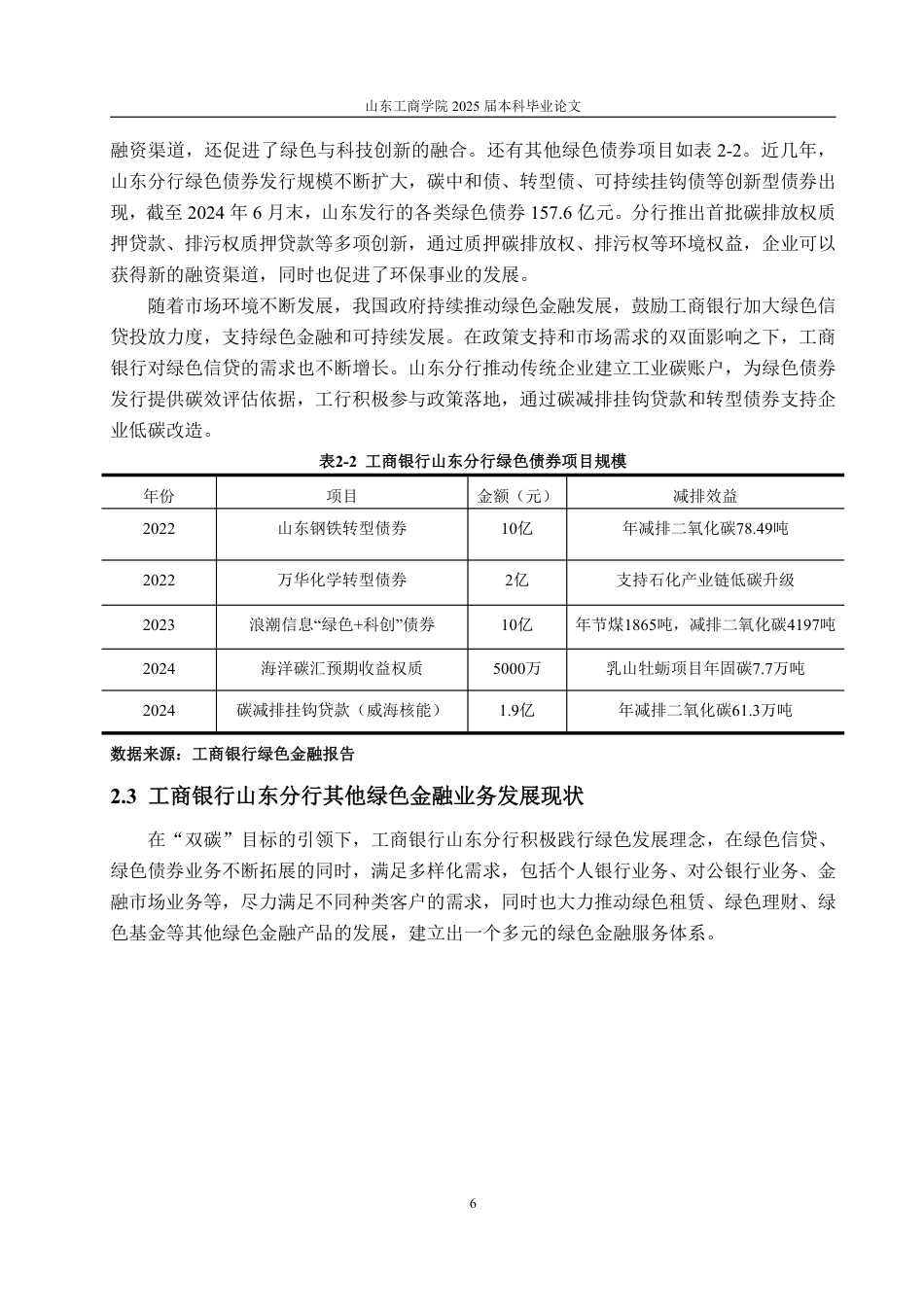 25年WP金融学 工商银行山东省分行绿色金融业务发展现状、问题及对策研究25.32-AI20.54-约13364字符.pdf_第10页