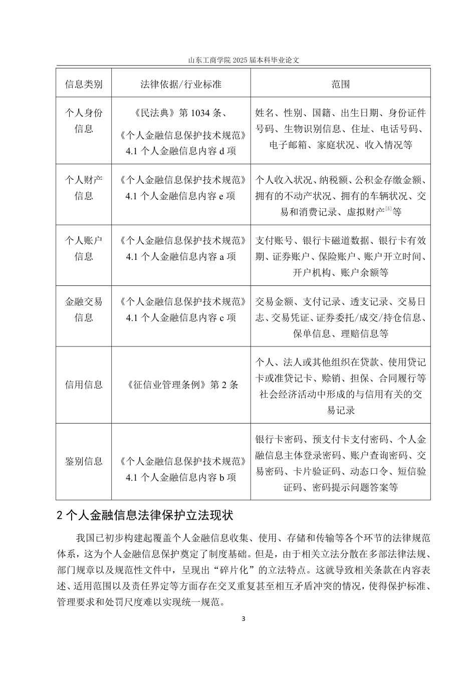 25年WP法学  个人金融信息法律保护问题研究15.64-AI21.34-约18678字符.pdf_第6页