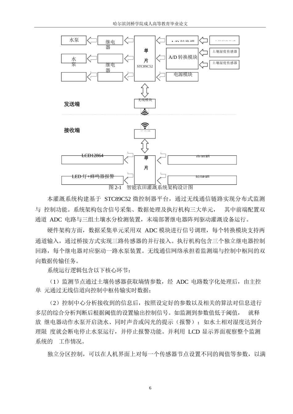 25年WP电气工程及其自动化-基于单片机的农田灌溉系统的设计-15.390-14415.docx_第10页