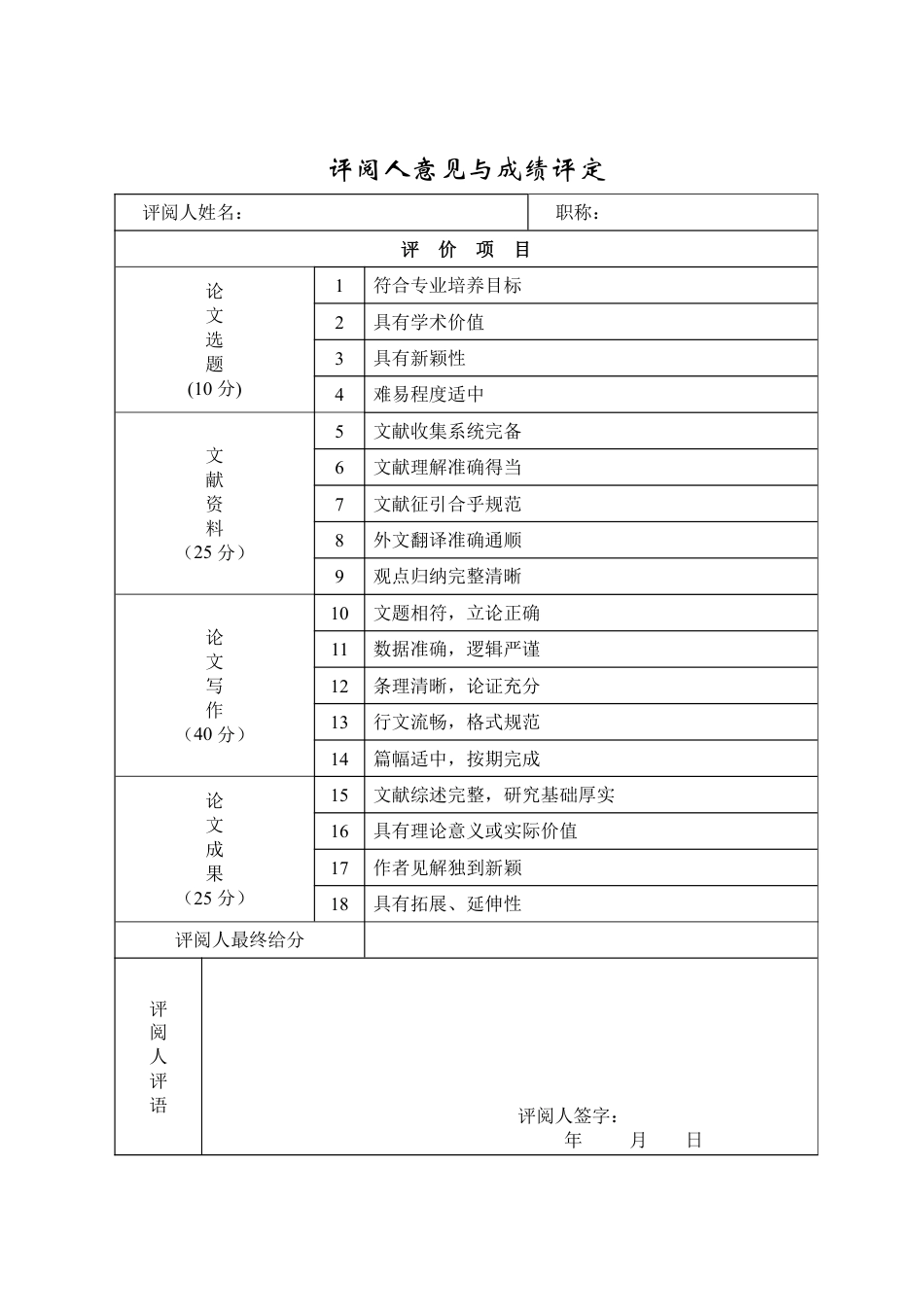 25年WP国际经济与贸易 中美贸易摩擦对中国汽车产业出口竞争力影响的研究8.14-AI10.79-约18593字符.pdf_第3页