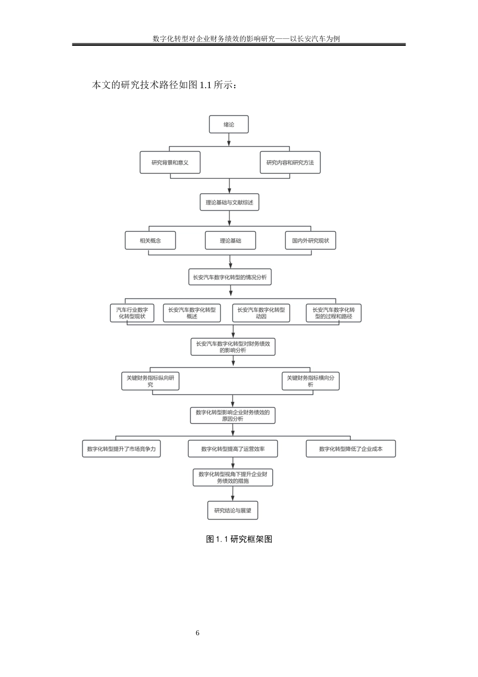 25年WP会计学-数字化转型对企业财务绩效影响研究——以长安汽车为例19.70-19578.docx_第8页