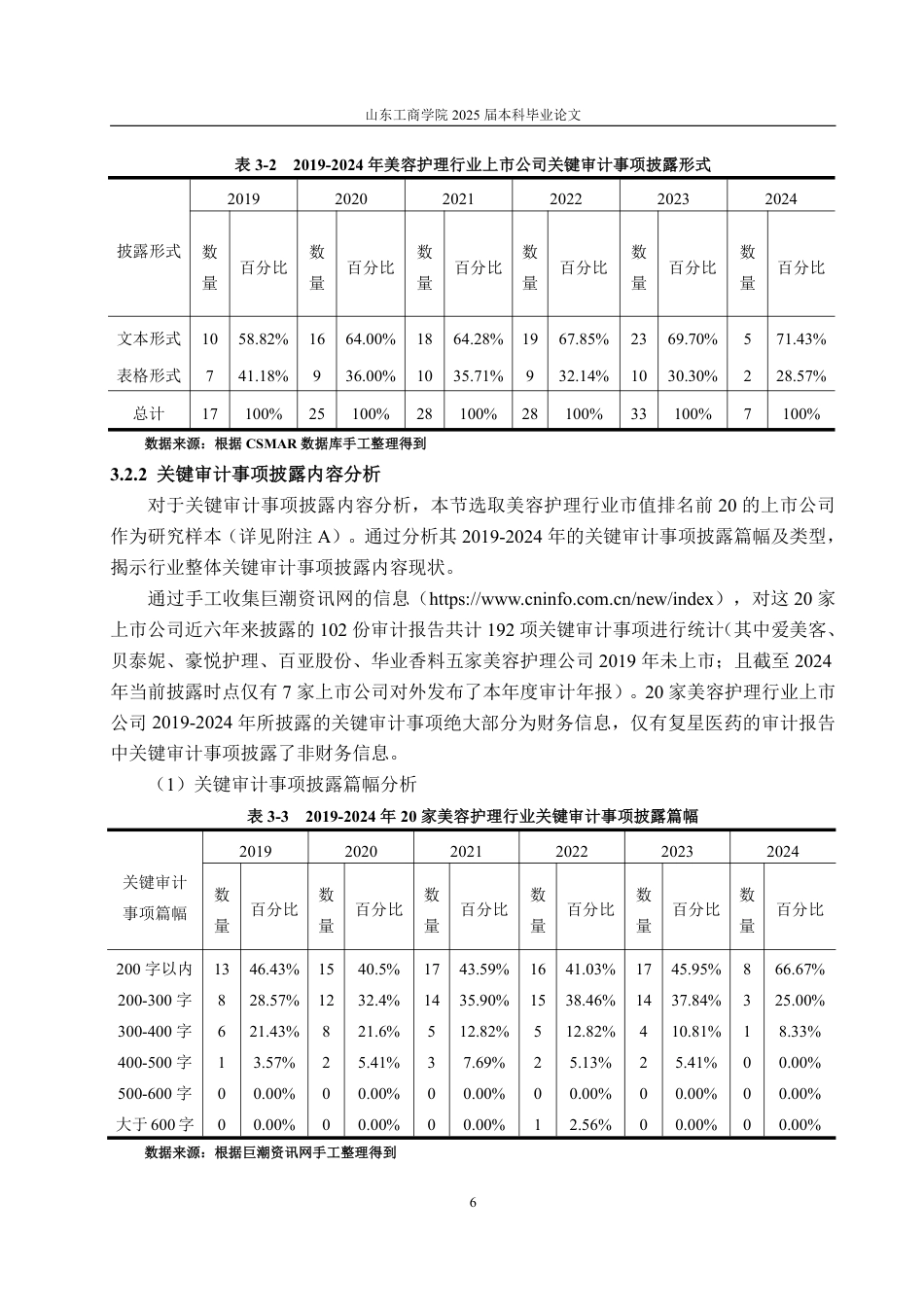 25年WP会计学 美容护理行业关键审计事项披露研究 ——以华熙生物为例19.11-AI10.21-约19005字符.pdf_第10页