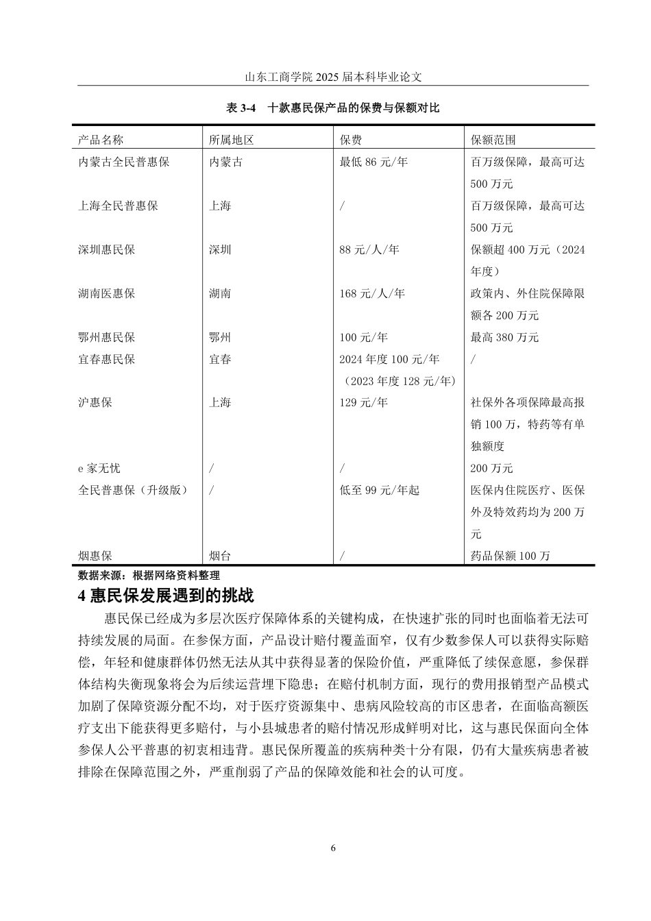 25年WP保险学 全民健康新格局下“惠民保”可持续发展研究15.01-AI8.2-约11682字符.pdf_第9页