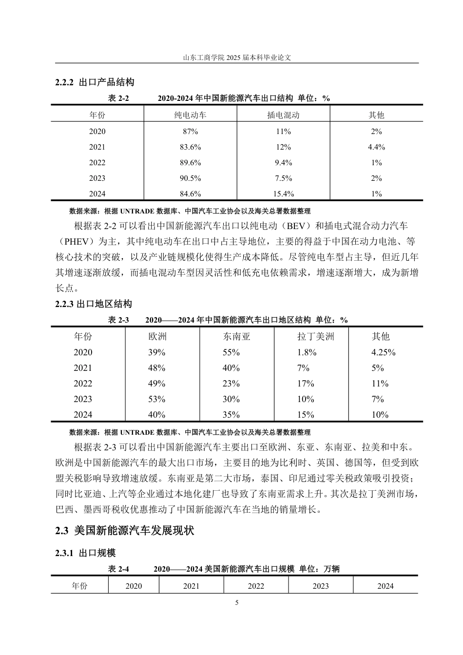25年WP国际经济与贸易 中美新能源汽车产业国际竞争力对比分析12.94-AI7.75-约18242字符.pdf_第10页
