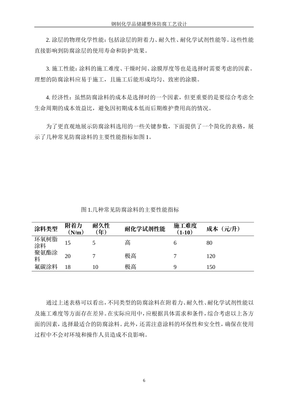 25年WP应用化学-钢制化学品储罐整体防腐工艺设计6.830-16333.doc_第10页