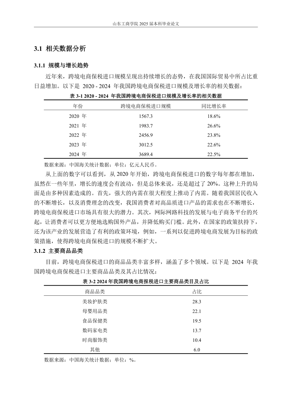 25年WP国际经济与贸易 跨境电商保税进口的现状、问题及对策5.05-AI20.44-约19052字符.pdf_第10页