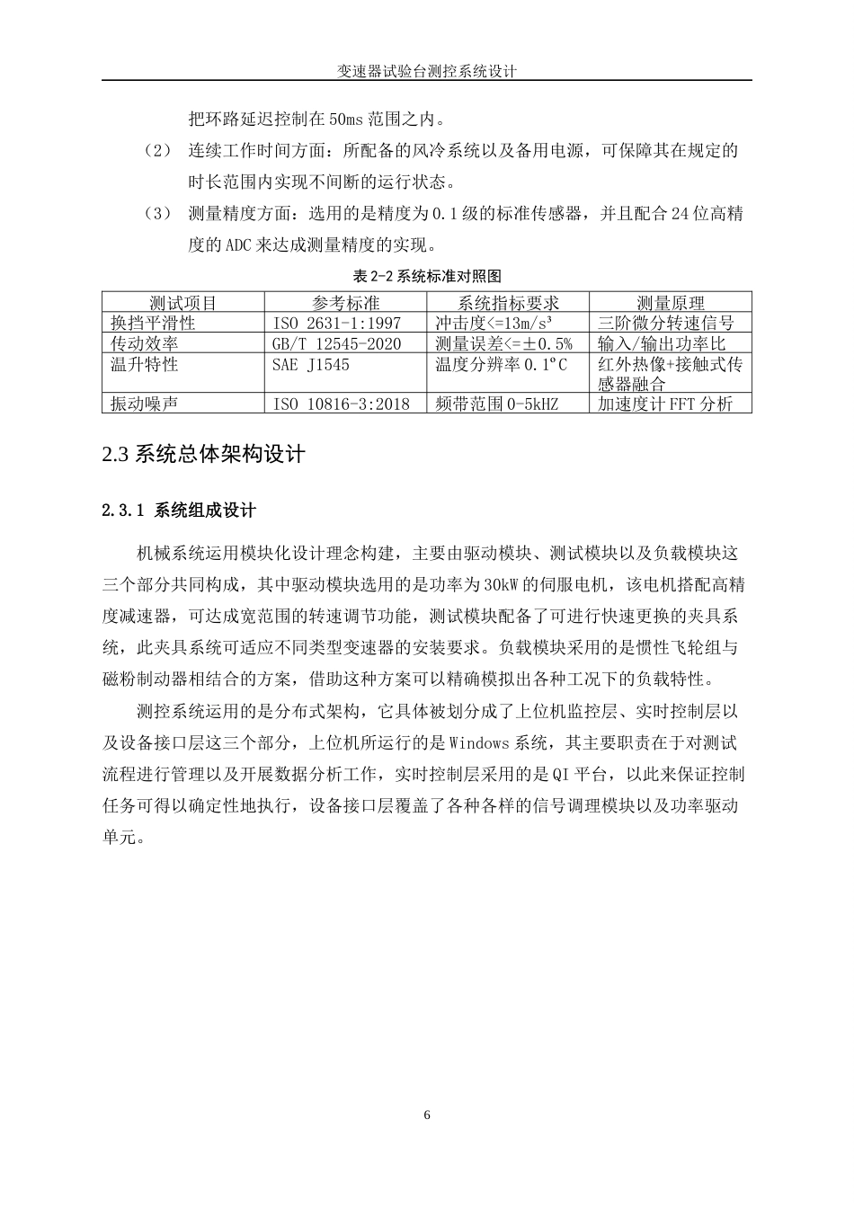 25年WP测控技术与仪器-变速器试验台测控系统设计3.130-16846.docx_第10页