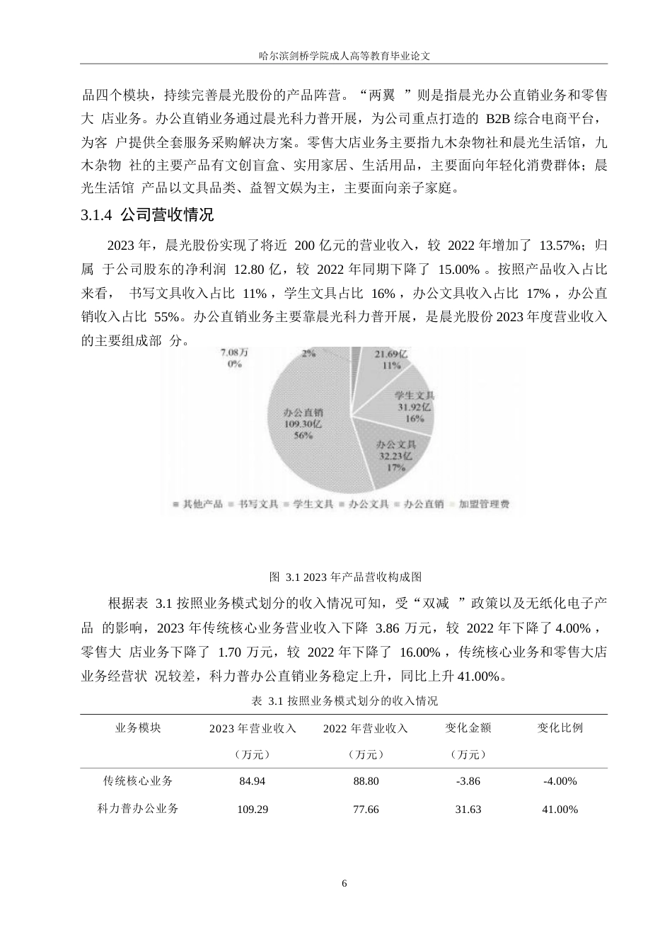25年WP民营制造业企业盈利能力分析-以晨光股份为例0-约10768字符.docx_第10页