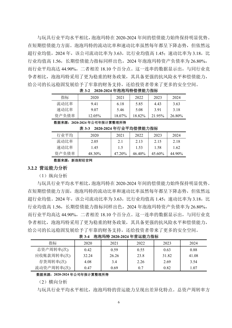 25年WP会计学 泡泡玛特财务绩效研究2.27-AI2.24-约21512字符.pdf_第10页