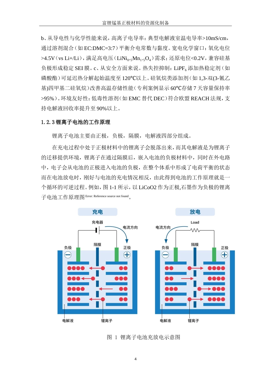 25年WP材料化学-富锂锰基正极材料的资源化制备工艺研究24.140-11811.doc_第7页