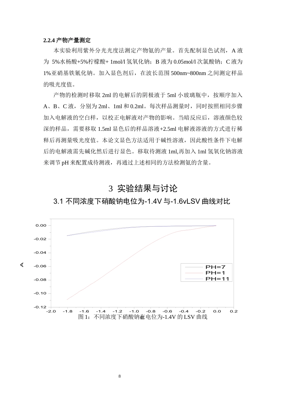 25年WP应用化学-CuS催化材料的合成及其在硝酸盐电化学还原中的应用0-8503.docx_第8页