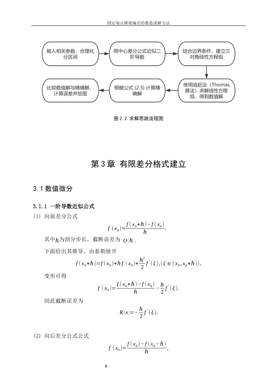 25年WP信息与计算科学-固定端点横梁偏差的数值求解方法31.210-13315.docx_第10页